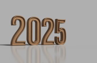 best crypto exchanges 2025