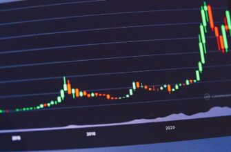 day trading usdt on kucoin profitable 5 minute timeframe