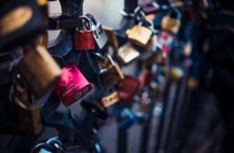 encrypt account anonymously 2025 guide