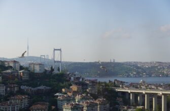 exchange btc with bank transfer in ankara