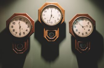 momentum trading ethereum on bybit manual 1 hour timeframe