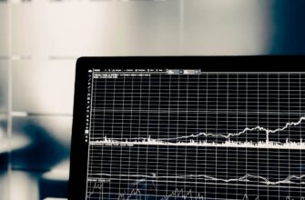 momentum trading solana on bybit manual