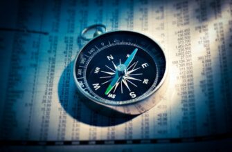 swing trading ethereum on okx risk management weekly timeframe