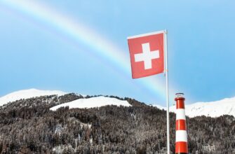 swiss gold etf