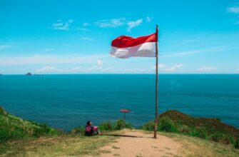 airdrop income tax penalties indonesia