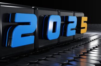best way to backup account 2025 guide