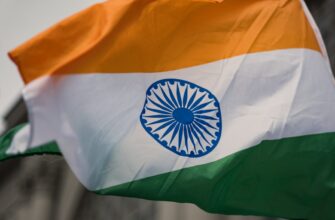 btc price for india banks
