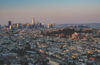 buy btc in 2025 in san francisco