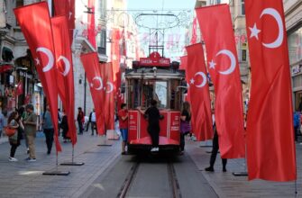 buy btc without kyc in ankara
