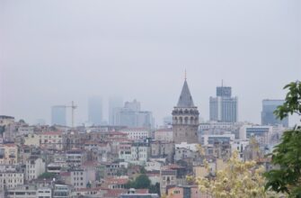 buy toncoin with bank transfer in istanbul