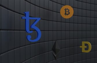 copy trading bnb on bybit manual daily timeframe
