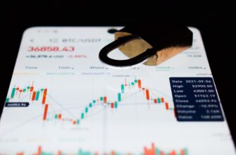 copy trading cardano on coinbase low risk daily timeframe