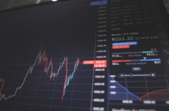 copy trading cardano on okx risk management daily timeframe