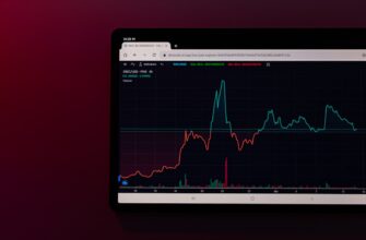 copy trading xrp on kucoin using bots daily timeframe