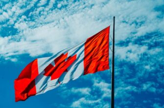 crypto income tax penalties canada