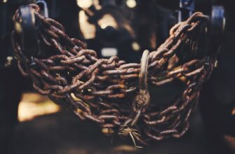 day trading bitcoin on bybit risk management weekly timeframe