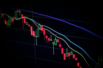 day trading bnb on bybit without kyc