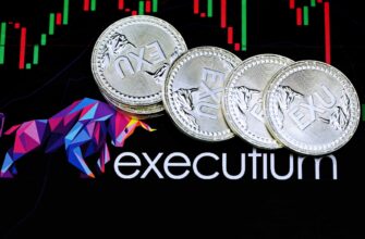 day trading xrp on binance low risk daily timeframe