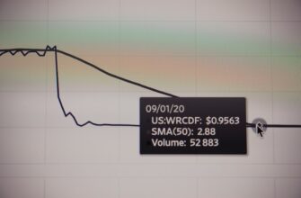 dca strategy eth on kraken high volatility weekly timeframe