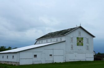 farm atom guide