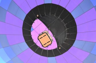 free zk airdrop on core dao