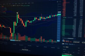 futures trading bitcoin on binance tutorial weekly timeframe