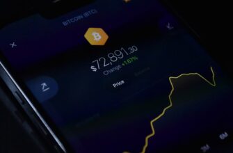 futures trading bitcoin on bybit daily timeframe
