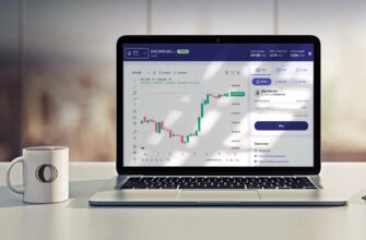 futures trading cardano on kraken profitable daily timeframe