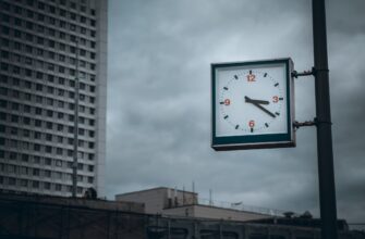 futures trading eth on bybit 1 hour timeframe