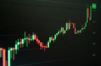 futures trading eth on kucoin profitable daily timeframe