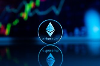 futures trading ethereum on bybit risk management 15 minute timeframe