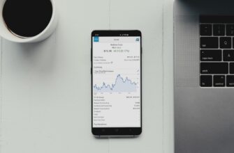 futures trading sol on kraken tutorial 1 hour timeframe