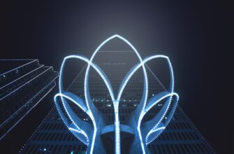 futures trading solana on bitget step by step weekly timeframe