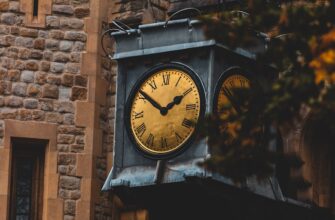 futures trading xrp on bybit strategy pdf weekly timeframe