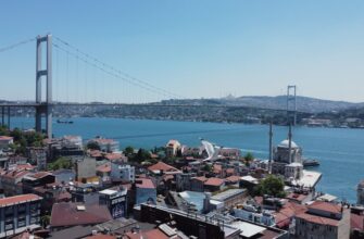 how to sell btc with paypal in ankara