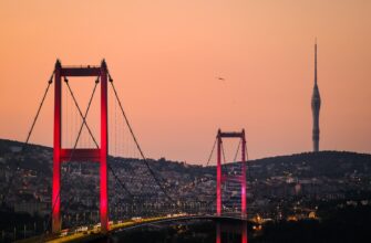 how to sell toncoin in 2025 in ankara