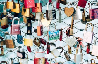 is it safe to backup funds with password