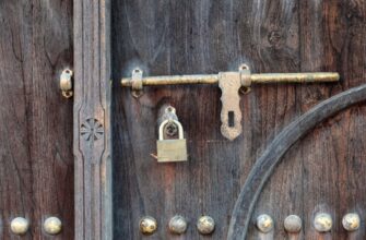 is it safe to guard crypto wallet with password