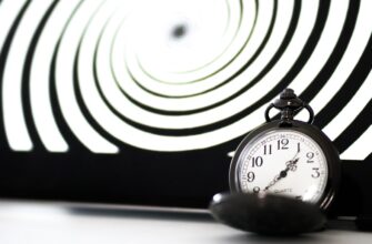 momentum trading bnb on bybit best settings weekly timeframe