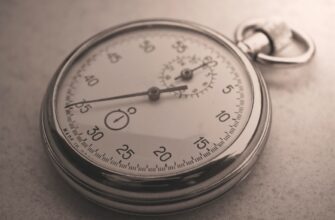 momentum trading btc on binance manual 15 minute timeframe