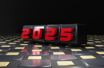 momentum trading btc on bybit in 2025 5 minute timeframe