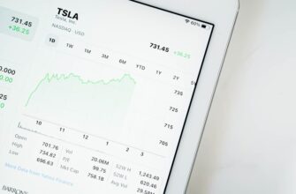 momentum trading btc on kucoin best settings daily timeframe