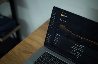 momentum trading btc on okx risk management 1 minute timeframe