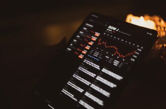momentum trading eth on kucoin best settings weekly timeframe