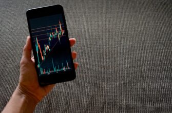 momentum trading solana on bybit step by step
