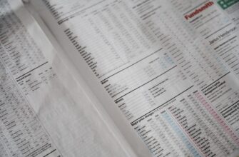 momentum trading usdt on bybit in 2025