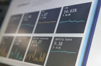 range trading ada on bitget strategy pdf daily timeframe