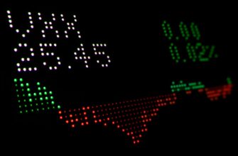 range trading ada on okx risk management