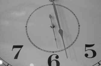 range trading btc on bybit tutorial 15 minute timeframe