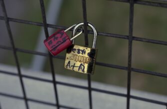 secure ledger with password 2025 guide